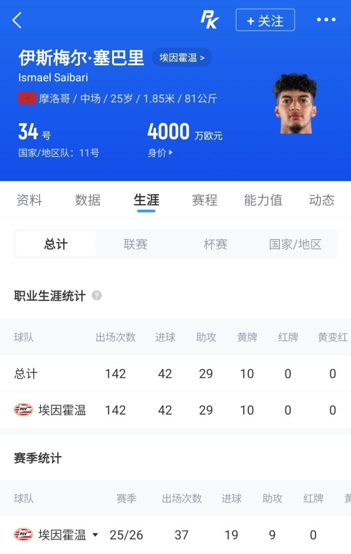 罗伯逊：世界杯是梦想成真 苏格兰已从上届欧洲杯吸取教训